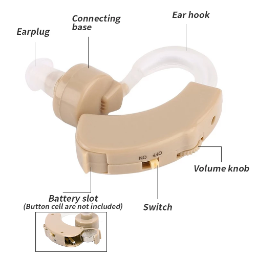 Audífono Amplificador Sonido Ayuda
